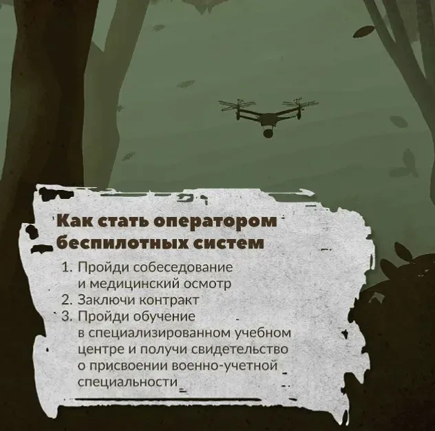 Кем пилотһыҙ системалар операторы була ала?