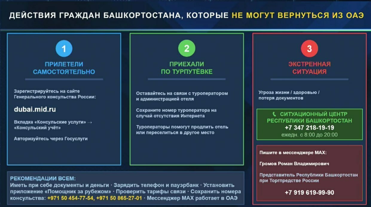 25 кеше Башҡортостандың Әмирлектәрҙәге вәкиленә ярҙам һорап мөрәжәғәт иткән