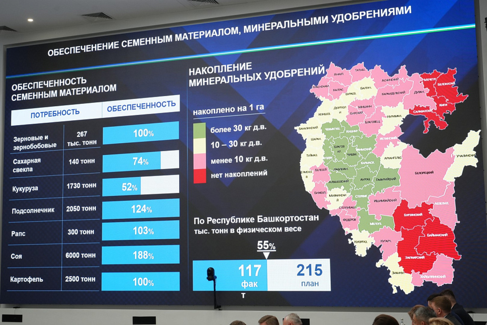 Сәсеүгә әҙерҙәр!