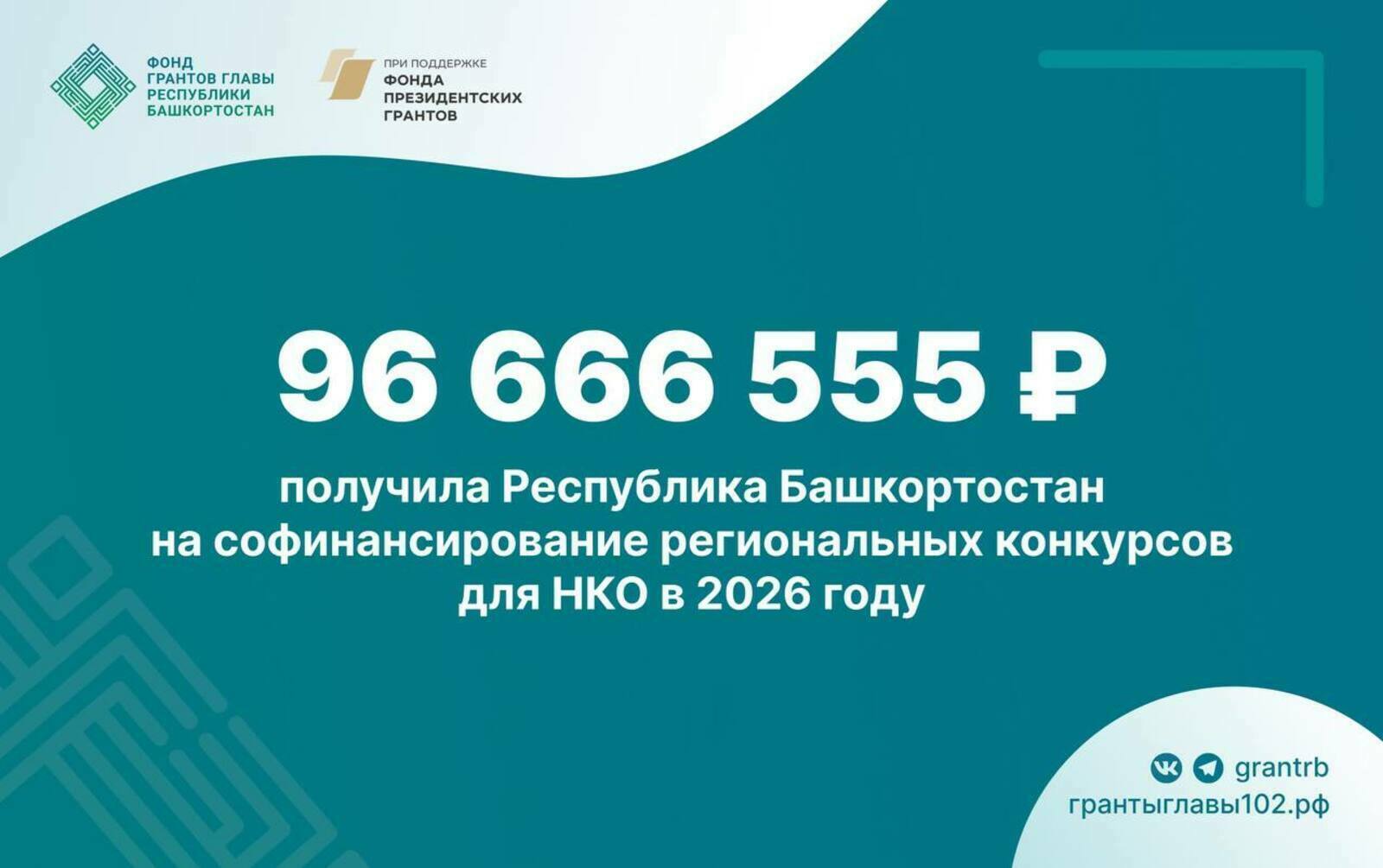 Башҡортостан дүртенсе тапҡыр президент гранттары күләме буйынса Рәсәйҙә лидер